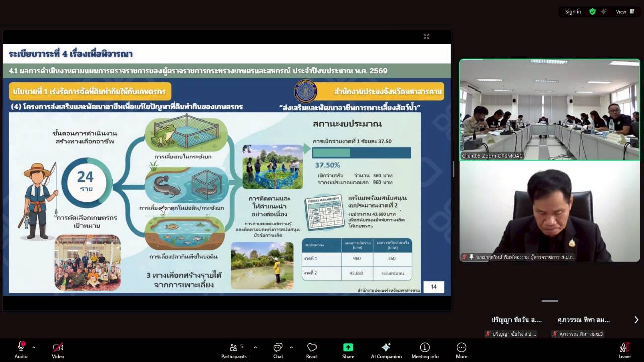 title - ผู้ตรวจราชการ ส.ป.ก. เข้าร่วมการประชุมตรวจติดตามการดำเนินงานตามแผนการตรวจราชการ ของผู้ตรวจราชการกระทรวงเกษตรและสหกรณ์ ประจำปีงบประมาณ พ.ศ. 2569 รอบที่ 1 ในเขตตรวจราชการที่ 12 จังหวัดมหาสารคาม